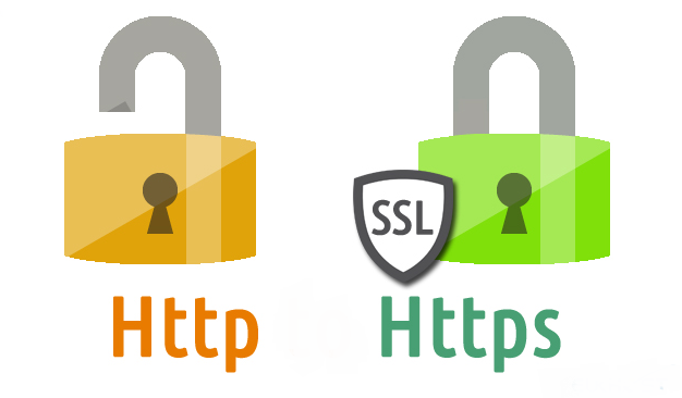 HTTPSImage